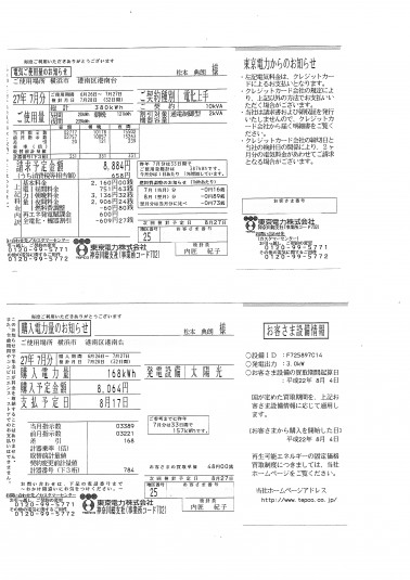 電気代　27.7