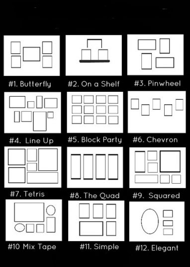 Ideas & Layouts For Gallery Walls 22