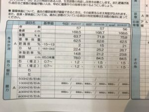 横浜の健康住宅は近代ホーム