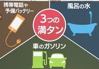 横浜の健康住宅は近代ホーム