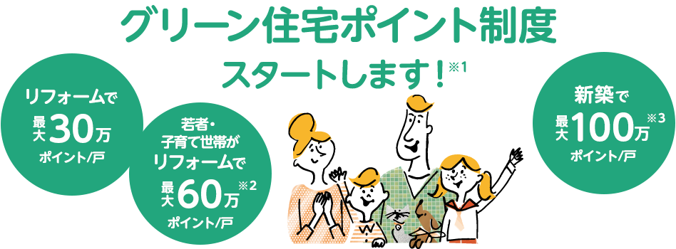 横浜の健康住宅は近代ホームへ