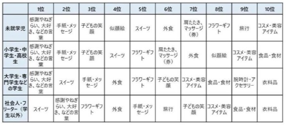 横浜の健康住宅は近代ホームへ