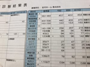 横浜の健康住宅は近代ホームへ