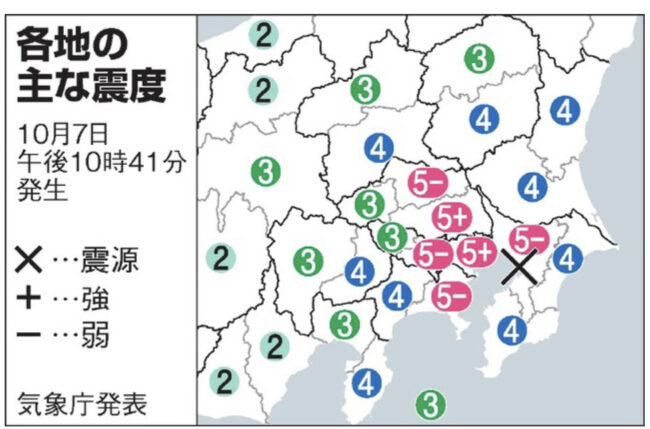 横浜の注文住宅