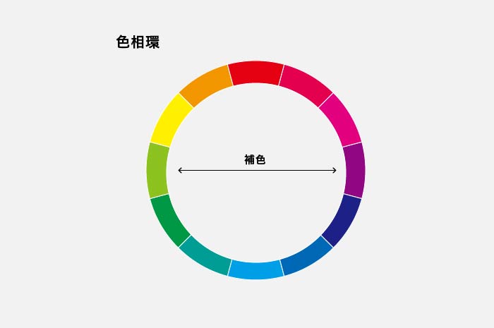 横浜のレンガの家は近代ホームへ