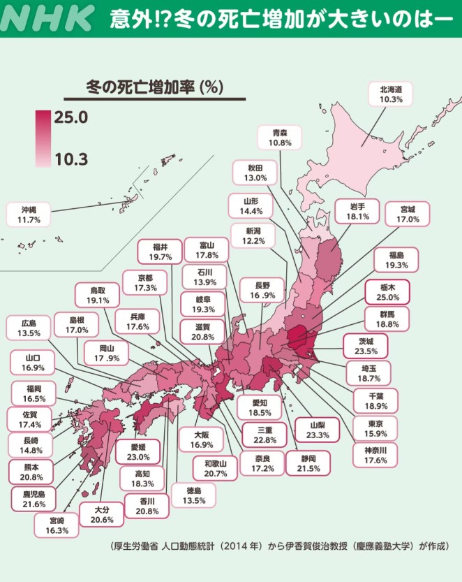 横浜の工務店は近代ホーム