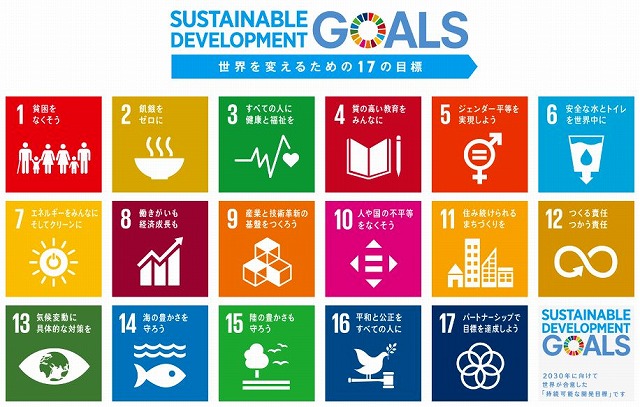 SDGｓ No.12