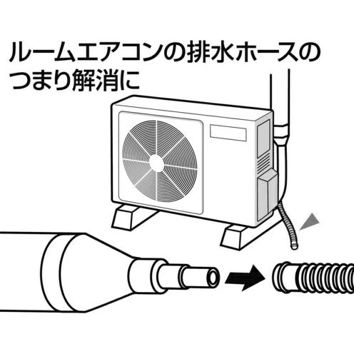 エアコントラブル