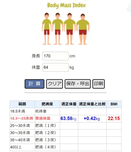 健康的な減塩ダイエット