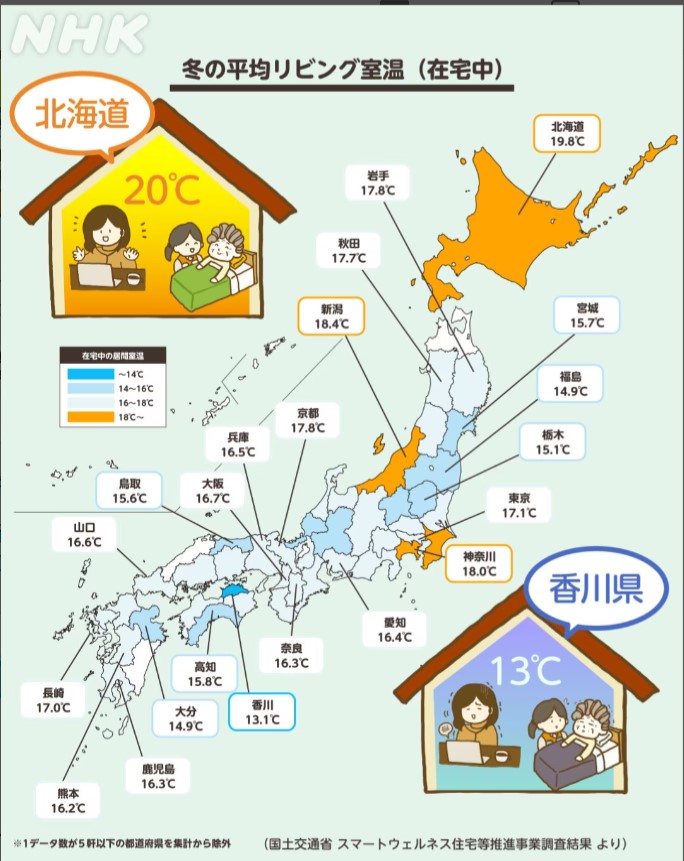 横浜の工務店は近代ホーム