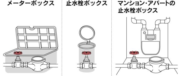 違いはpart・・・